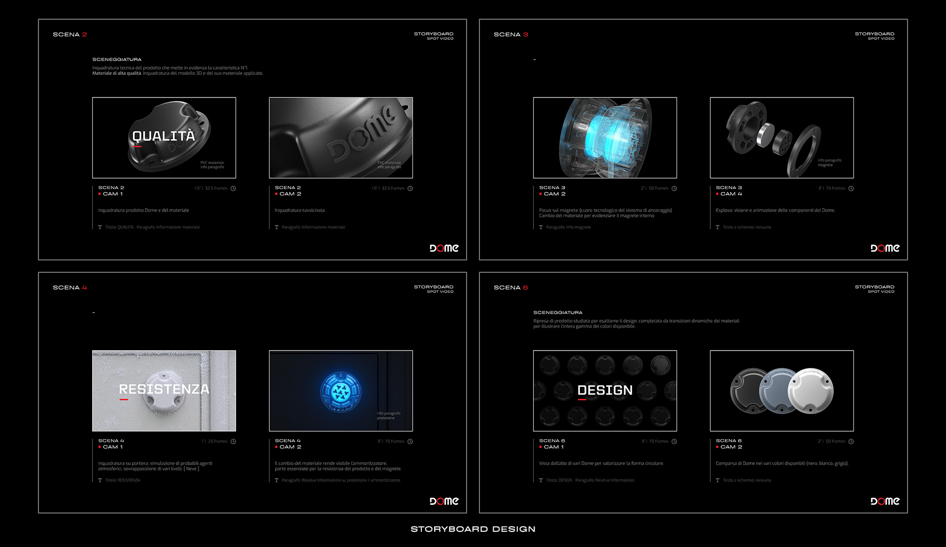 Dome - Storyboard - Spot video